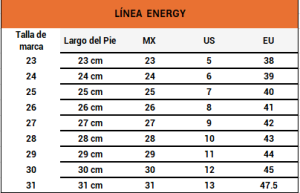 linea energy