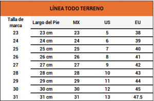 linea todo terreno